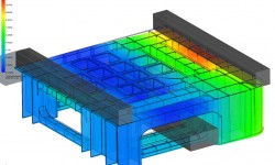 Static and Dynamic Loading Simulations